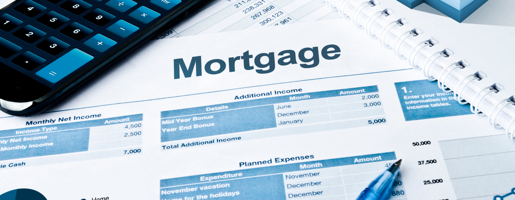 Are you eligible for a no-deposit mortgage?